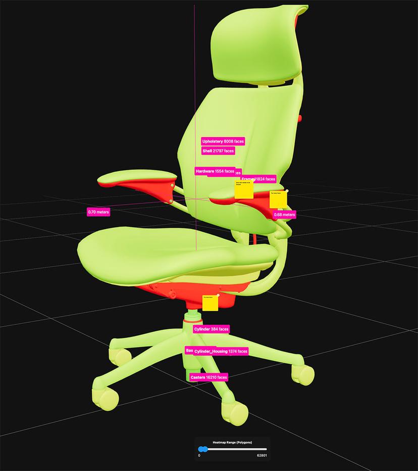 3D Model